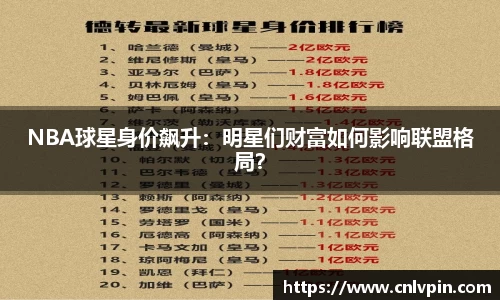 NBA球星身价飙升：明星们财富如何影响联盟格局？